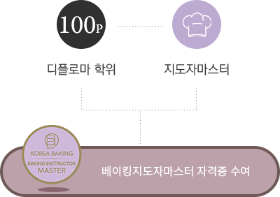 ���÷θ� ����� �����ڸ����� �����ڰ��� ����ŷ�����ڸ������ڰ�������